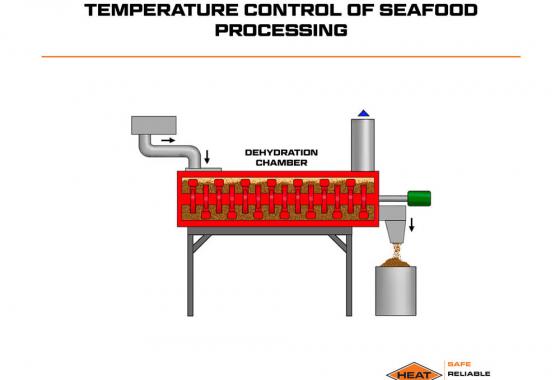 temperature control of seafood processing