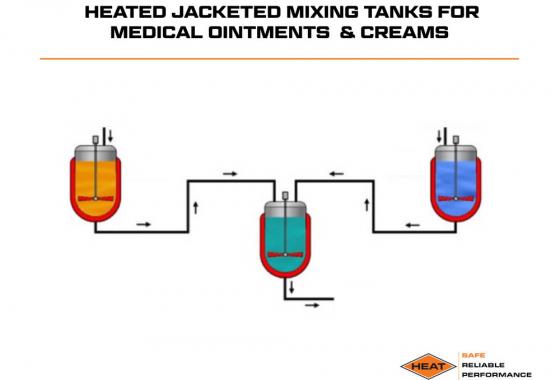 heated jacketed mixing tanks for medical ointments and creams