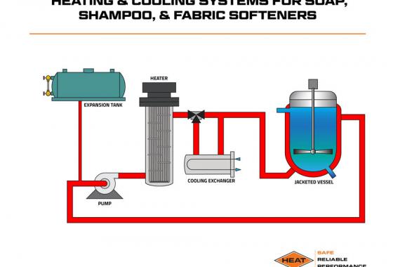 heating and cooling systems for soap, shampoo and fabric softeners