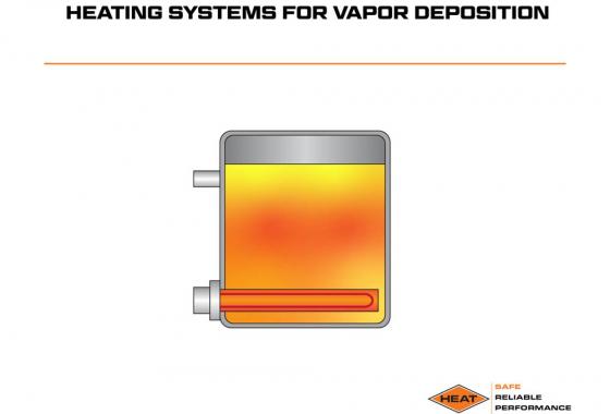 heating systems for vapor deposition