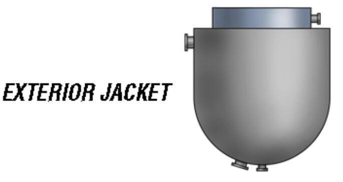 exterior jacket diagram