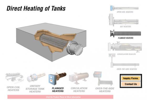 direct heating of tanks flanged heater method diagram
