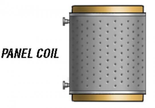 panel coil