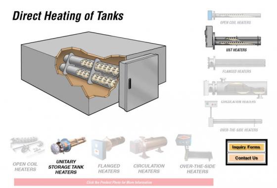 direct heating of tanks unitary storage tank ust method diagram
