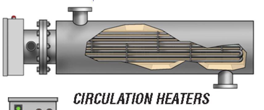 circulation heaters