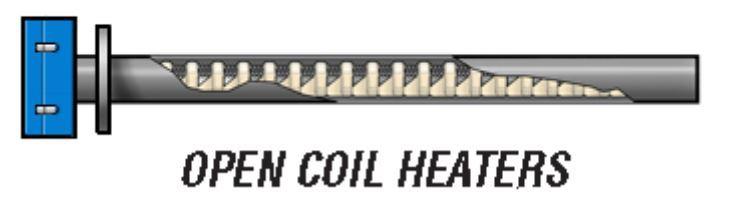 open coil heaters diagram