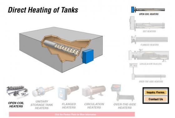 DIrect heating of tanks, open coil heater method diagram