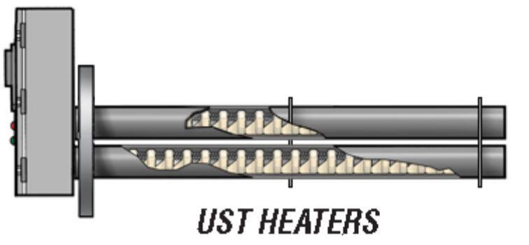 UST heaters art