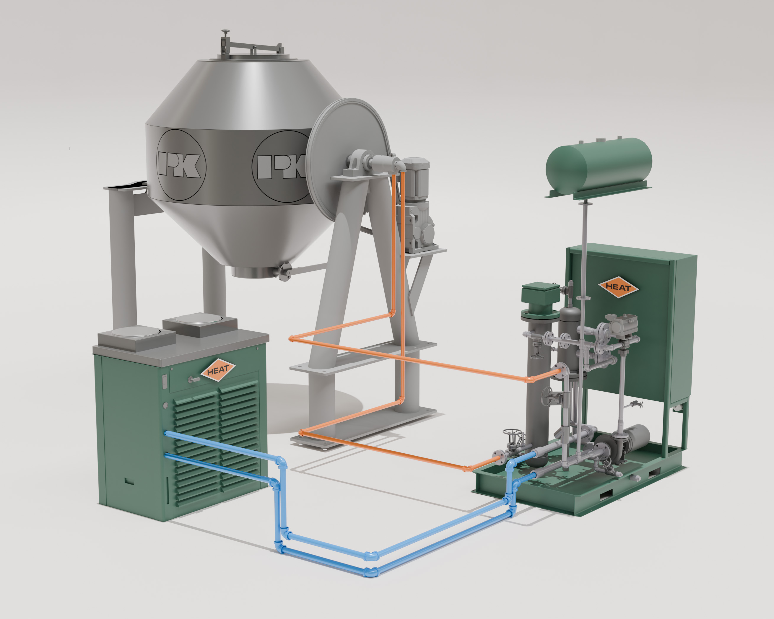Propylene Glycol vs Water Heat Transfer